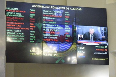 Telão registra presença de 17 deputados.JPG